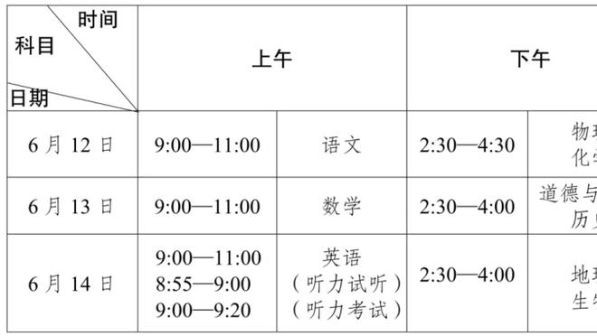 土媒：热那亚为巴舒亚伊提供报价，费内巴切要价不低于700万欧